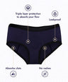 Revaa Comfort Fit Washable Period Panty - Navy