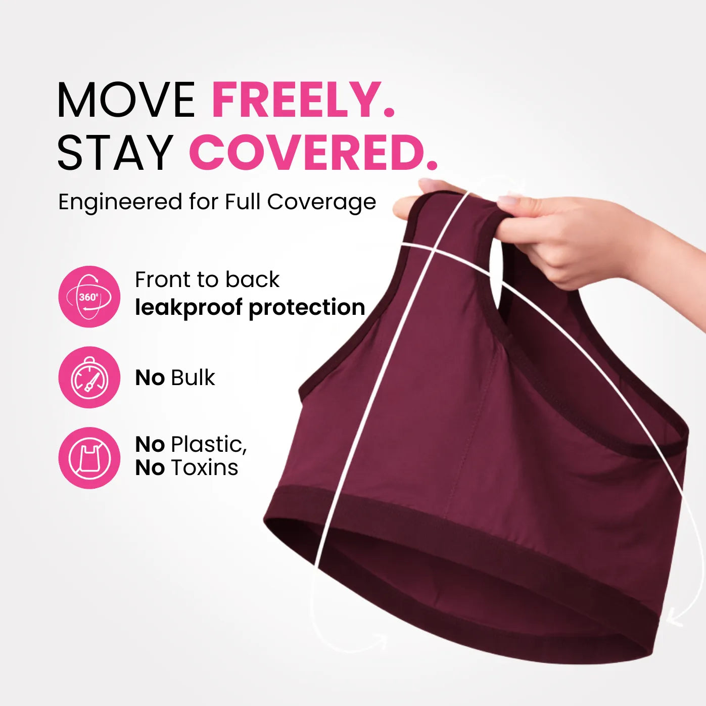 Revaa - Reusable Period Panty