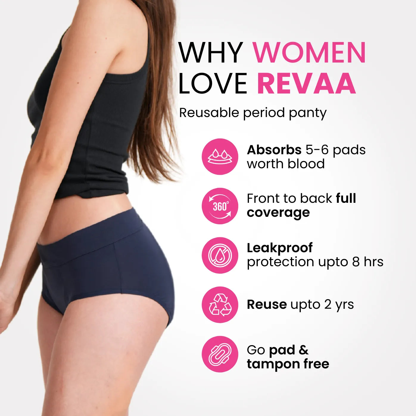 Revaa - Reusable Period Panty